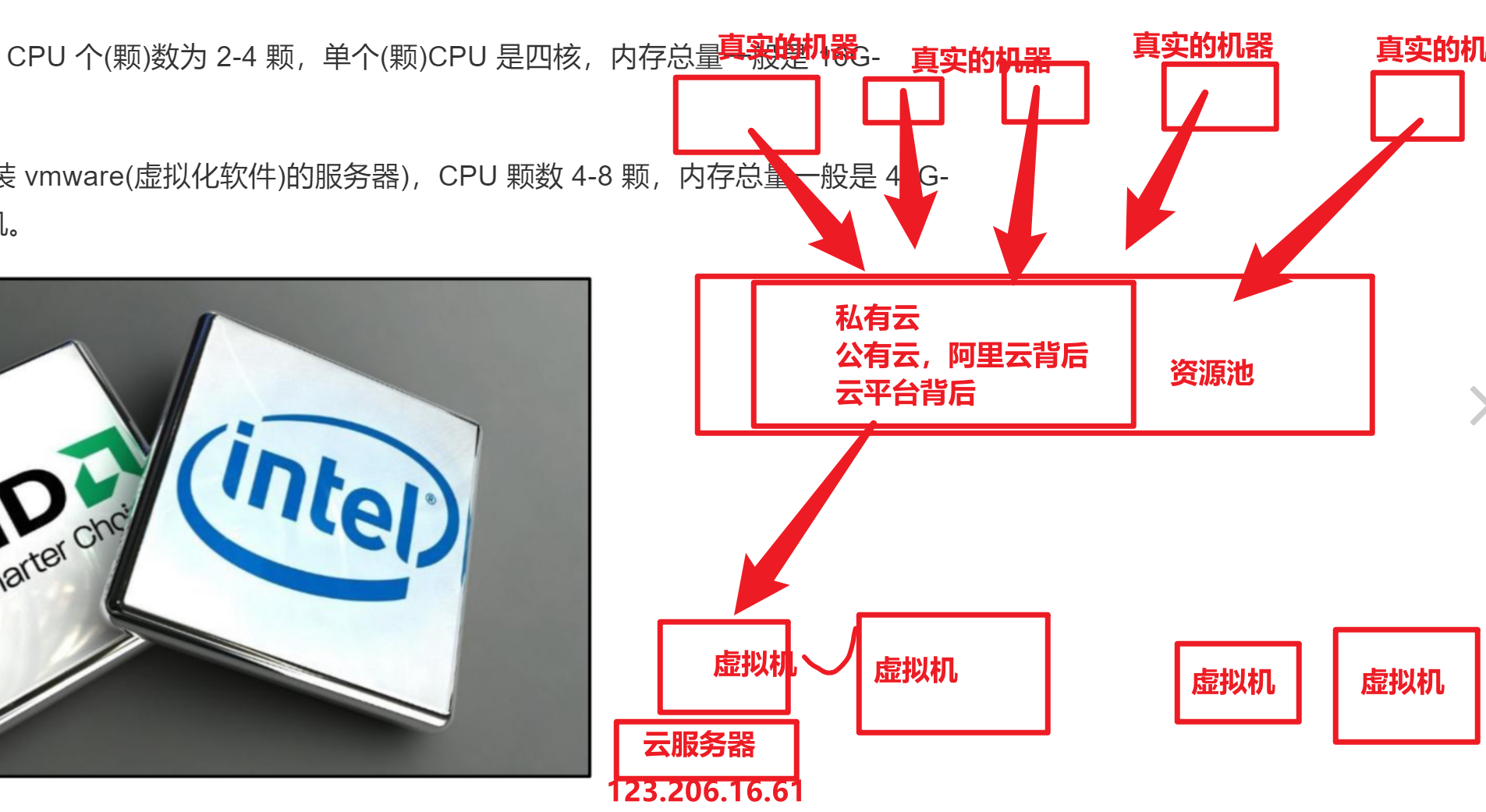 image-20220301120148132