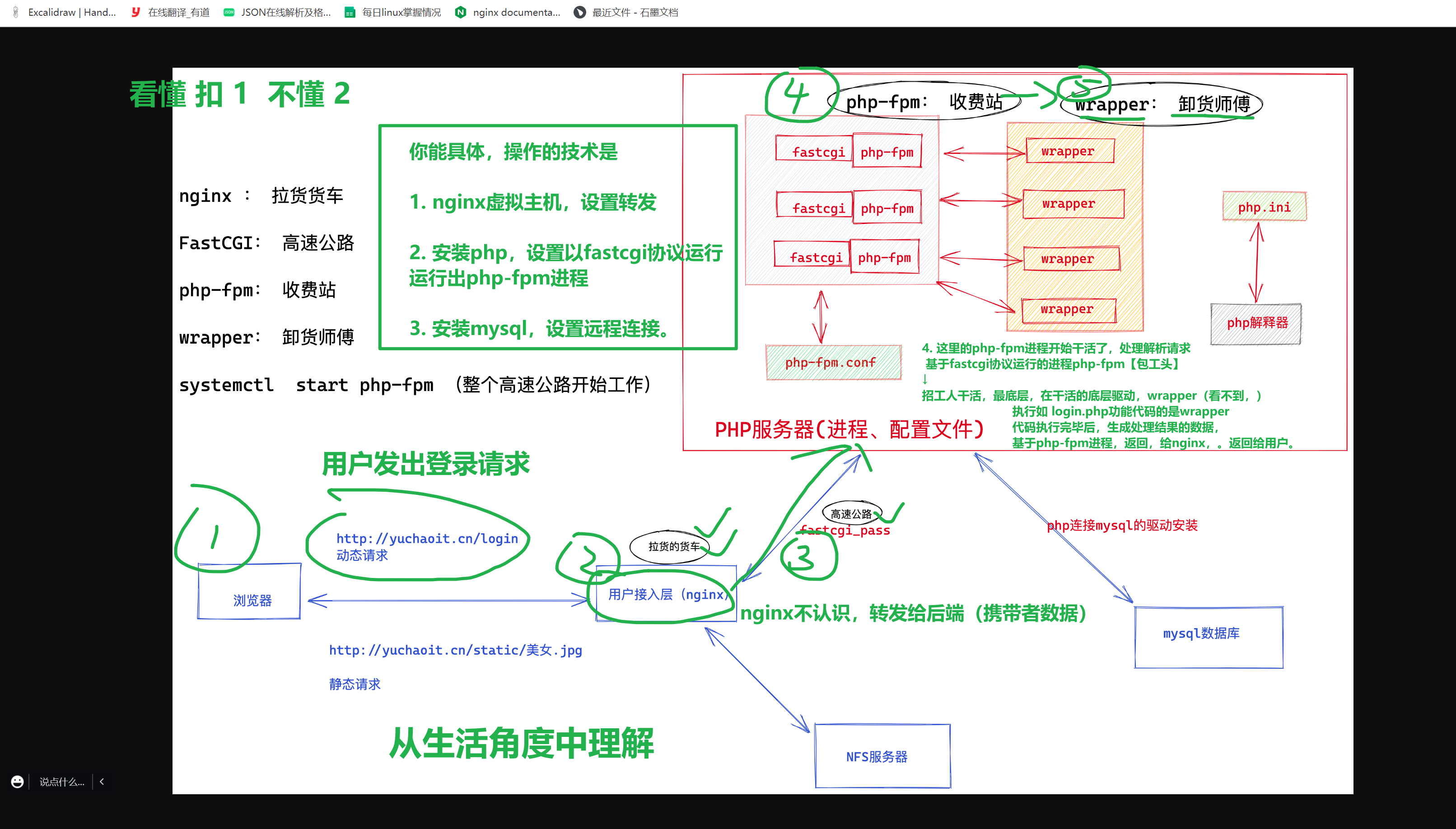 image-20220526114032588