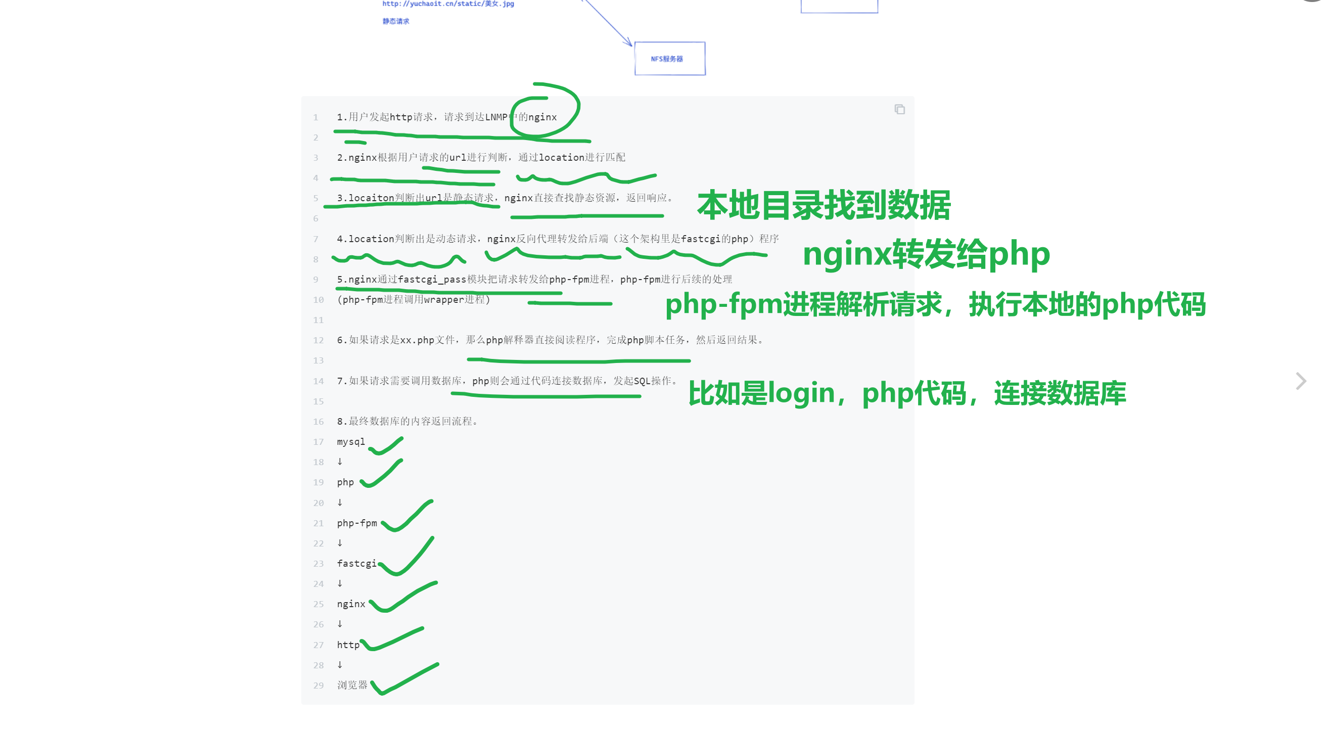 image-20220526114238200