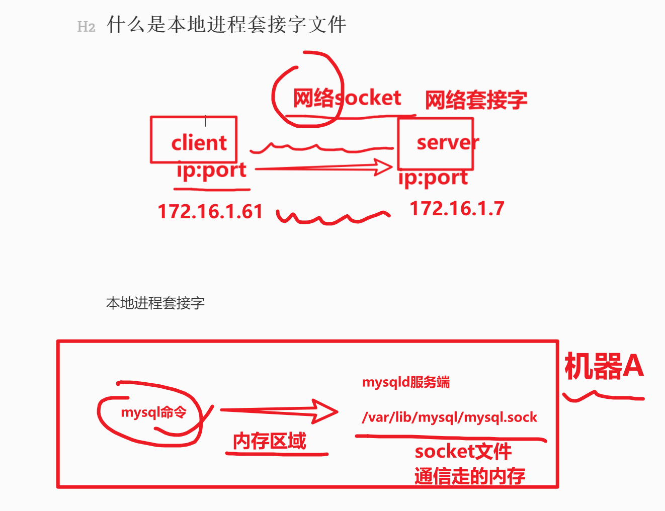 image-20220526150807637